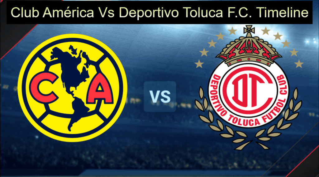 Club América Vs Deportivo Toluca F.C. Timeline